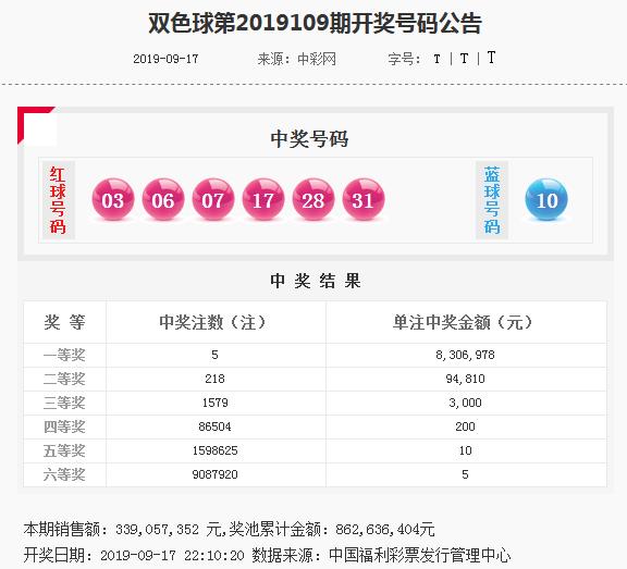 香港精準內(nèi)部資料16碼，揭秘與深度解析，香港精準內(nèi)部資料揭秘與深度解析，16碼的秘密