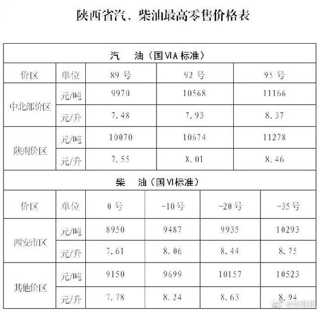 揭秘2025新澳開獎記錄決策資料詳解，揭秘2025新澳開獎記錄決策資料全面解析