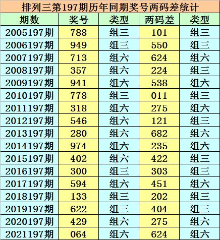 香港二四六開(kāi)獎(jiǎng)免費(fèi)結(jié)果，揭秘彩票背后的秘密，揭秘香港二四六彩票開(kāi)獎(jiǎng)背后的秘密與免費(fèi)結(jié)果