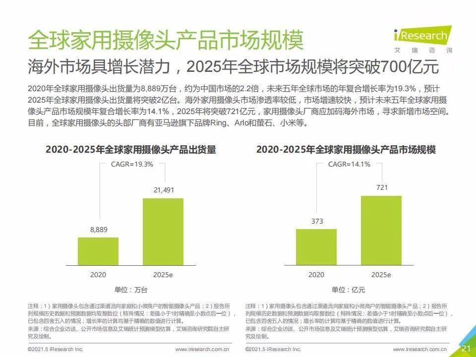 新澳門號(hào)碼查詢記錄2025年，全面解析與前瞻性探討，澳門號(hào)碼查詢記錄深度解析與前瞻性探討（2025年展望）
