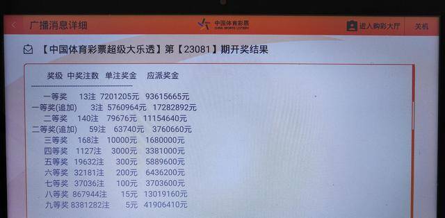 香港開獎(jiǎng)結(jié)果2019與開獎(jiǎng)記錄全解析，香港開獎(jiǎng)結(jié)果2019全解析及歷史記錄回顧