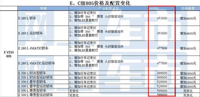 如何查詢2025新奧開彩記錄——全面指南，全面指南，如何查詢2025新奧開彩記錄