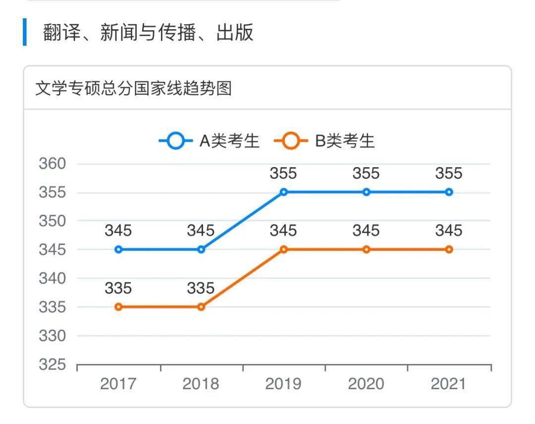 新澳門特生肖走勢(shì)圖及其背后的文化意義，澳門特生肖走勢(shì)圖與文化內(nèi)涵探析