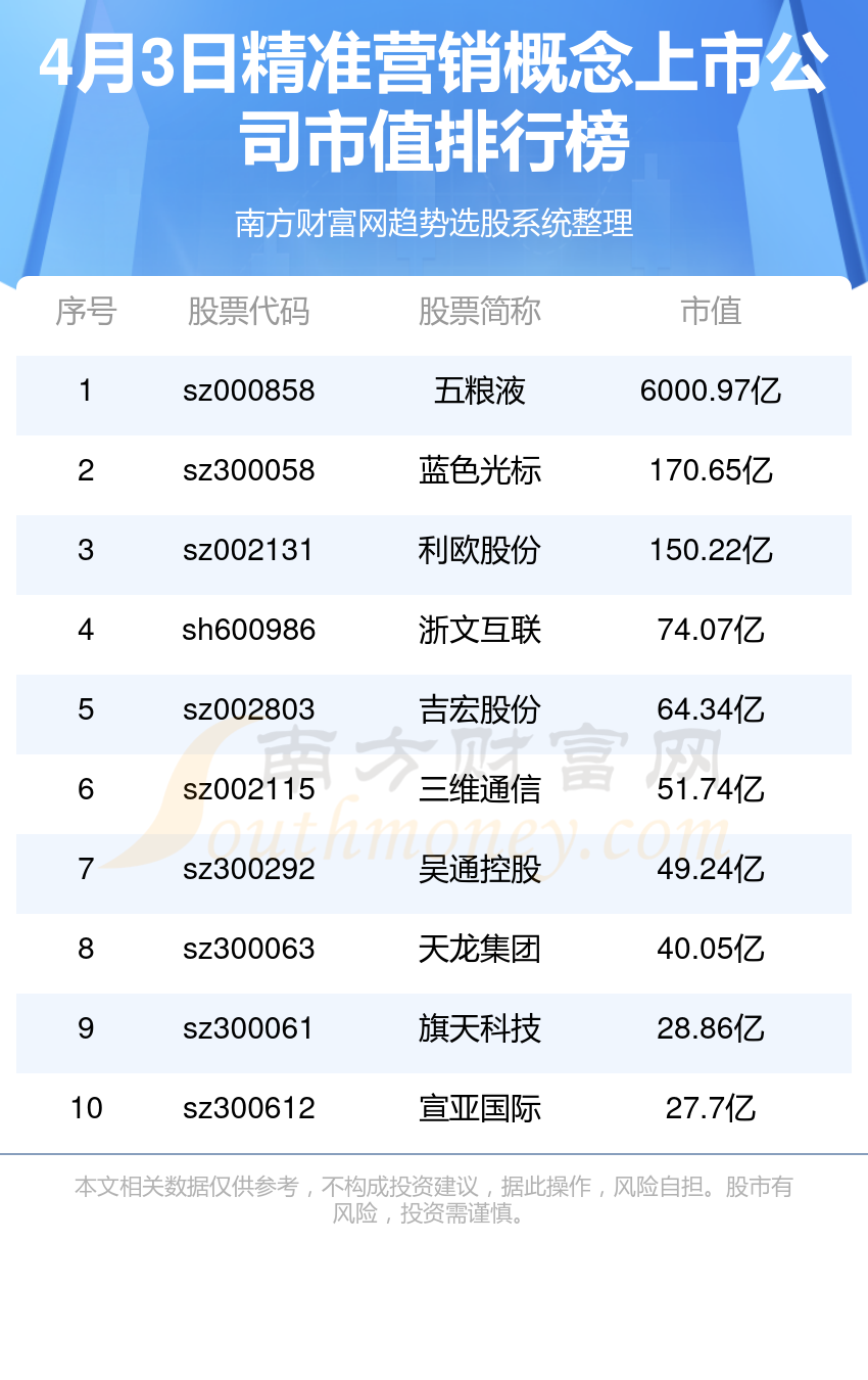 揭秘精準(zhǔn)免費(fèi)預(yù)測(cè)四肖之選，777777與88888的秘密，揭秘精準(zhǔn)免費(fèi)預(yù)測(cè)四肖之選，神秘?cái)?shù)字777777與88888的秘密探索