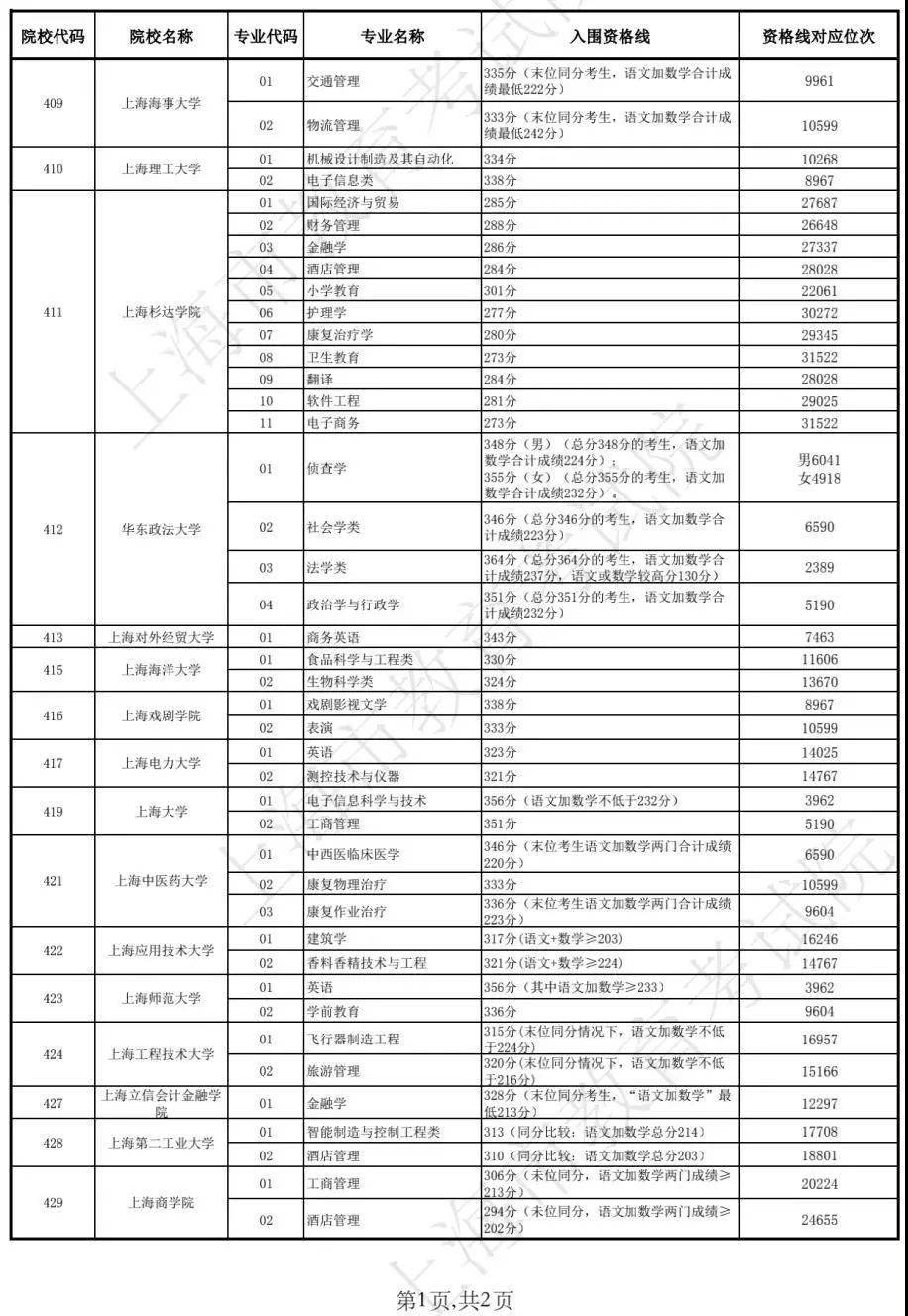新澳門開獎(jiǎng)結(jié)果2025開獎(jiǎng)記錄查詢表，全面解析與實(shí)用指南，澳門開獎(jiǎng)結(jié)果解析與實(shí)用指南，查詢表及最新開獎(jiǎng)記錄回顧 2025年回顧篇
