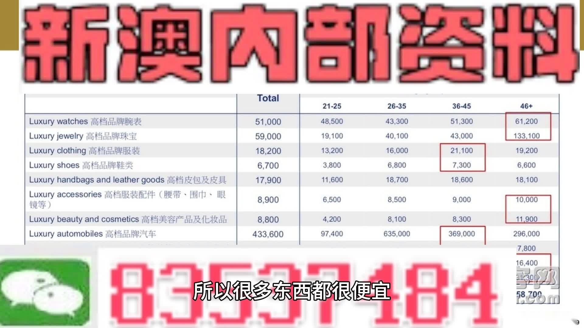 2023年澳門今晚精準資料大全——探索未來的奧秘，探索未來奧秘，澳門今晚精準資料大全（2023年）
