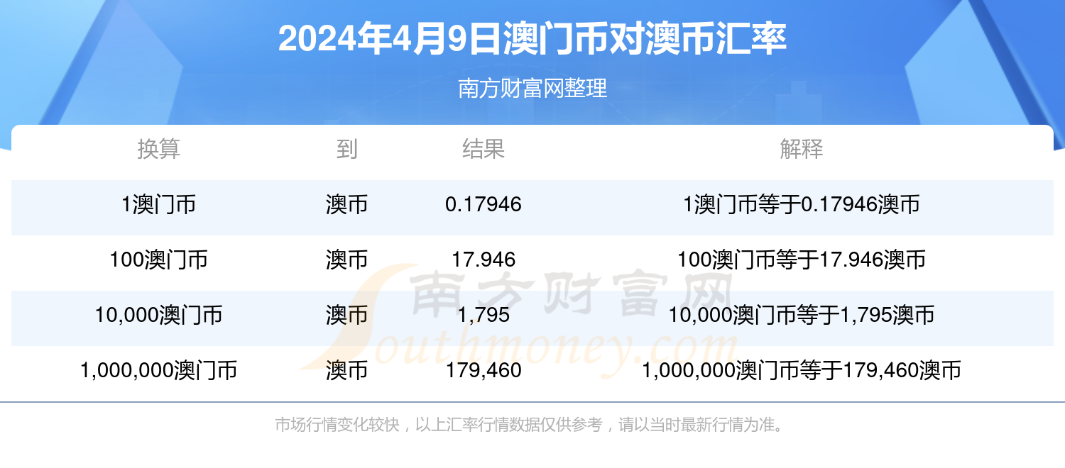 新澳今晚上9點30開獎，全面解析與攻略，新澳今晚9點30開獎全面解析及攻略分享
