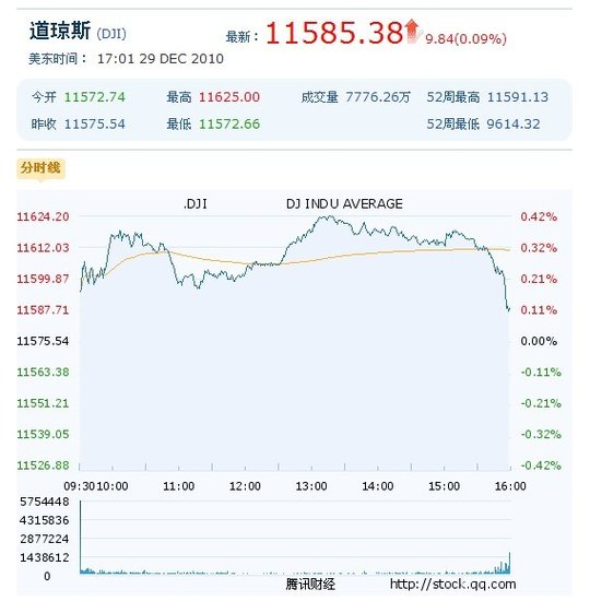 香港彩特碼單雙走勢圖，揭秘彩票走勢的秘密，揭秘香港彩特碼單雙走勢圖，彩票走勢的秘密探索