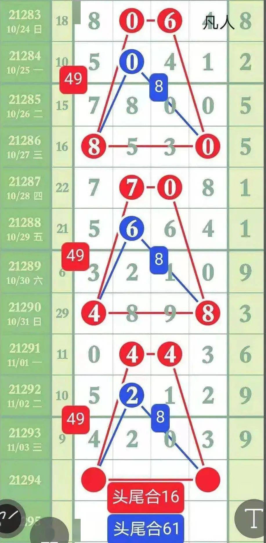 精選三肖三碼資料，揭秘背后的秘密與重要性，揭秘三肖三碼資料背后的秘密及其重要性