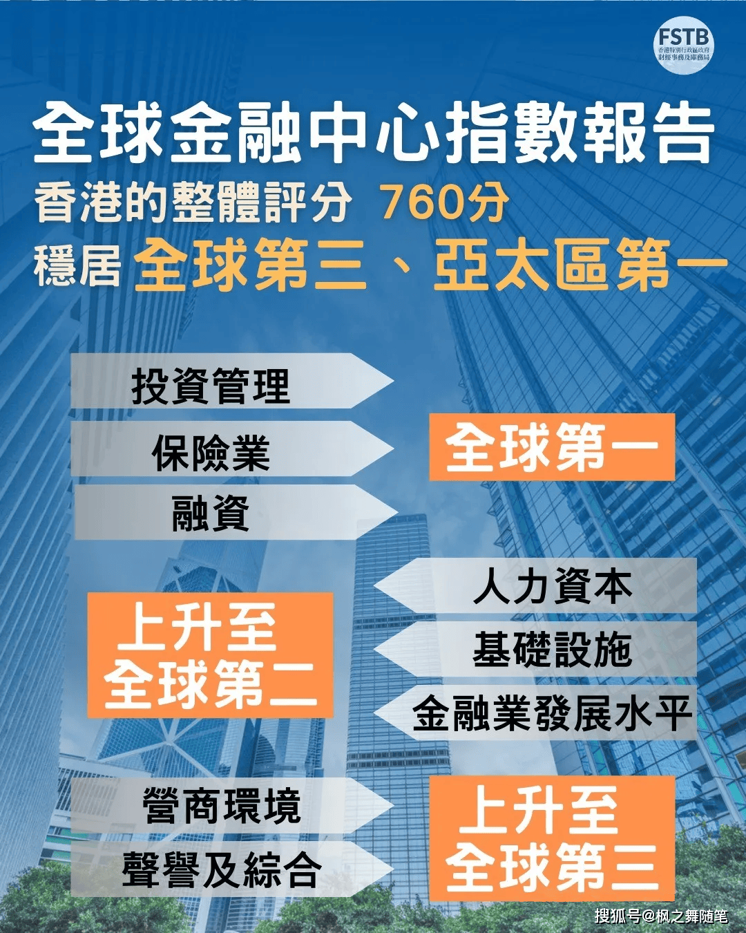 熱點 第288頁
