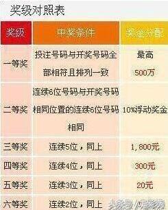 揭秘7777788888王中王開(kāi)獎(jiǎng)與二四六開(kāi)獎(jiǎng)的神秘面紗，揭秘王中王與二四六開(kāi)獎(jiǎng)的神秘面紗，探索彩票背后的真相
