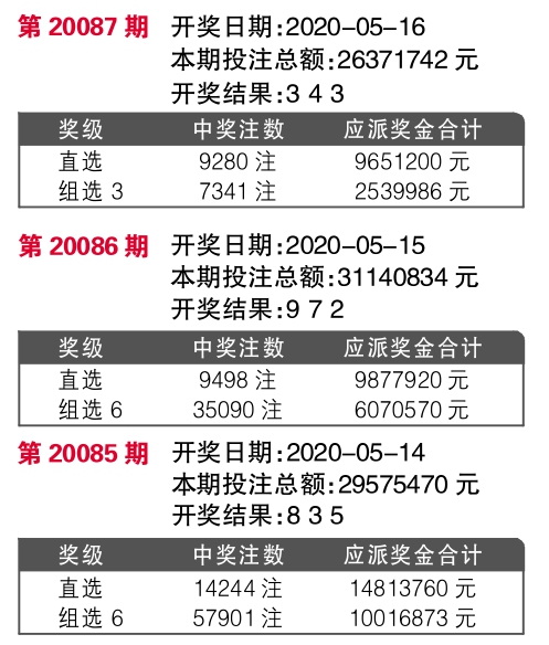 揭秘今晚最快開獎(jiǎng)結(jié)果記錄 494949 2022版，不容錯(cuò)過！，揭秘今晚最快開獎(jiǎng)結(jié)果記錄，494949 2022版獨(dú)家爆料！