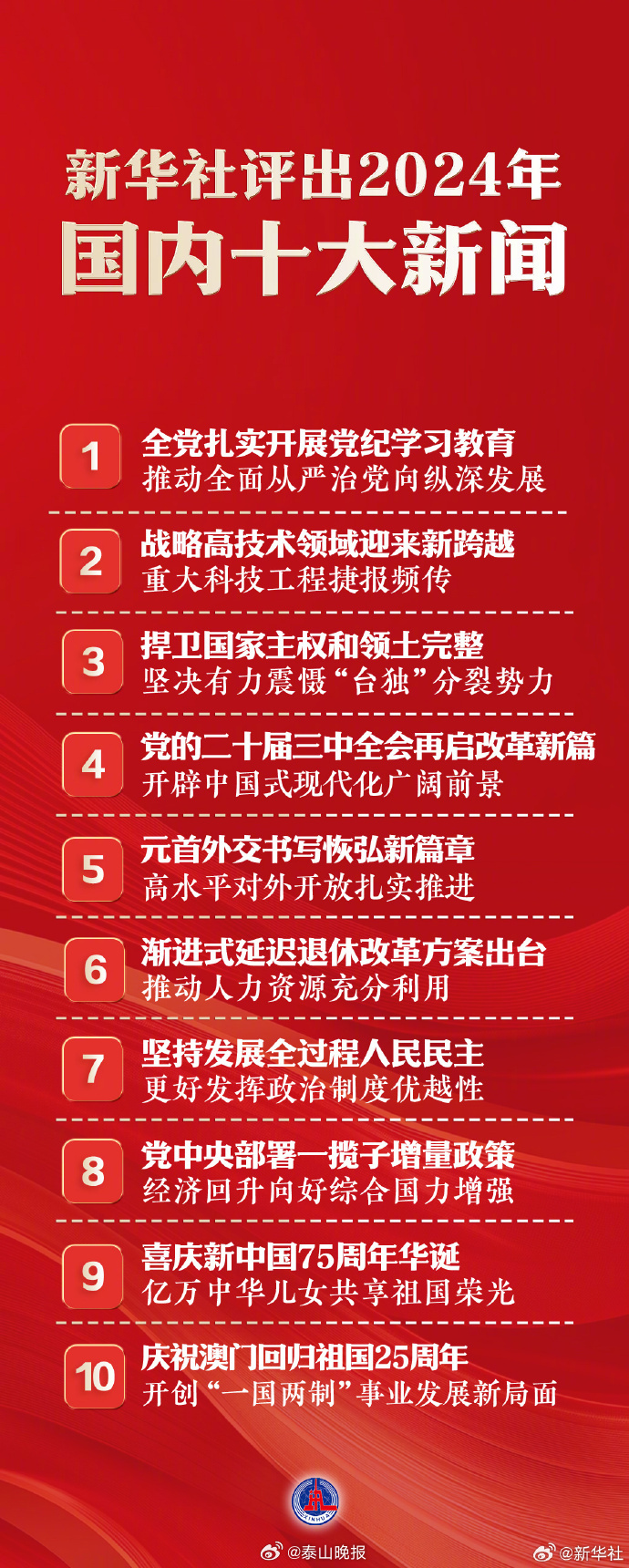 國家大事新聞30條，深度解析與洞察，國家大事新聞深度解析與洞察，30條重大事件回顧與分析