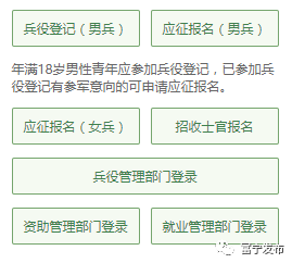 全國征兵網(wǎng)兵役登記官網(wǎng)，權威入口與操作指南，全國征兵網(wǎng)兵役登記官網(wǎng)操作指南及權威入口