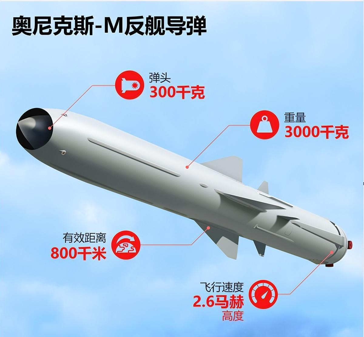 香港 第280頁