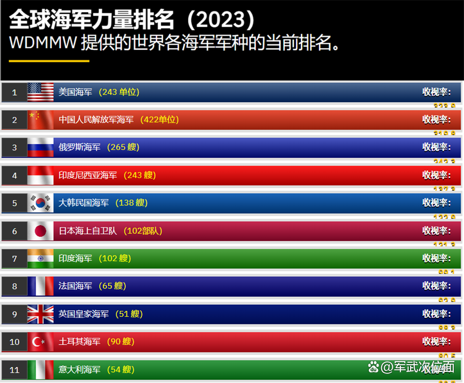 第1696頁