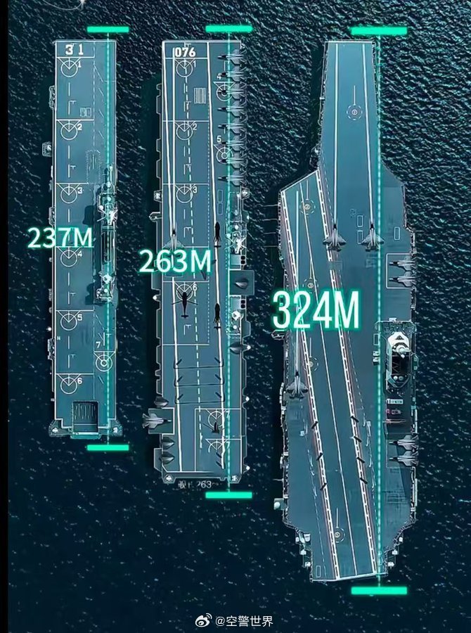 中國(guó)航空母艦的規(guī)模與實(shí)力，究竟有多大？，中國(guó)航空母艦的規(guī)模與實(shí)力深度解析，實(shí)力究竟如何？