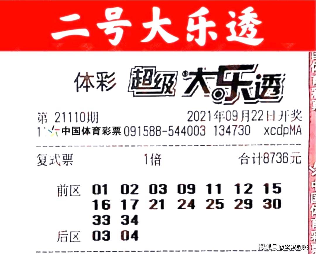 彩艮今期中大獎(jiǎng)打一準(zhǔn)確生肖——揭秘好運(yùn)生肖的奧秘，揭秘好運(yùn)生肖，彩艮今期中大獎(jiǎng)的準(zhǔn)確生肖奧秘