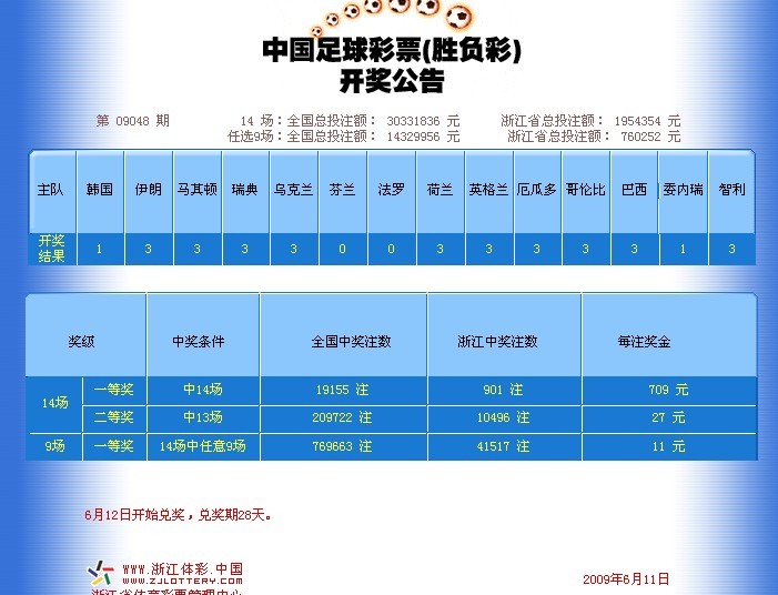 足彩開獎結(jié)果及獎金查詢——全方位指南，足彩開獎結(jié)果與獎金查詢，全方位指南