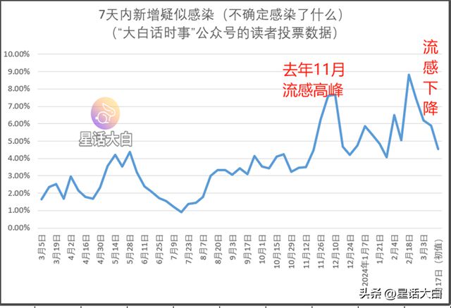 新澳門走勢(shì)圖最新，探索與解析，澳門最新走勢(shì)圖解析與探索