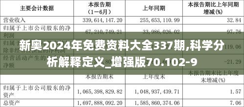 探索未來，2025新奧原料免費大全，探索未來，2025新奧原料免費大全概覽