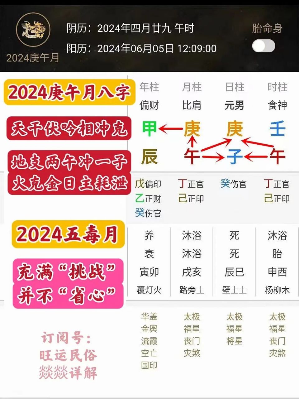 四字解平尾、王中王⑥肖與2024年金算的奧秘——SEO視角解析，四字解平尾、王中王與金算奧秘，SEO視角深度解析