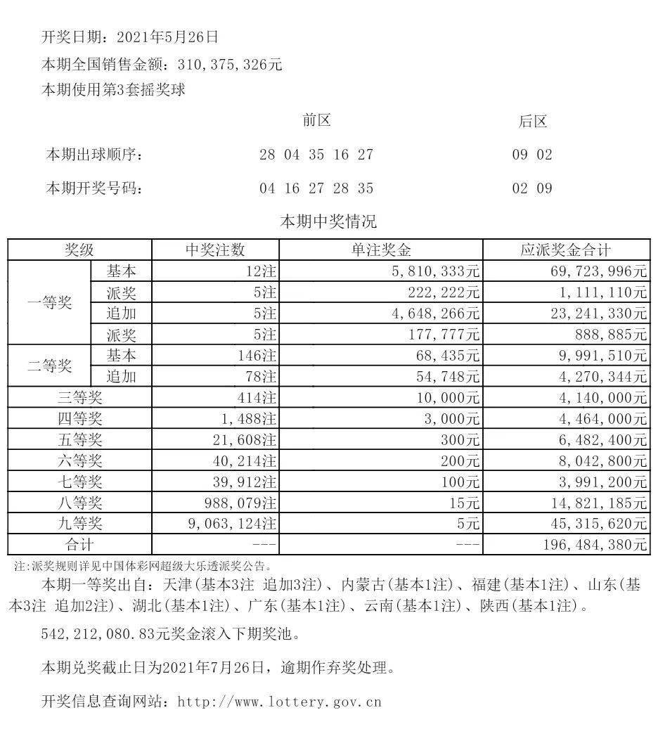 新奧今晚上9點30開獎結(jié)果會是什么呢？，新奧今晚9點30開獎結(jié)果揭曉，幸運兒會是誰？