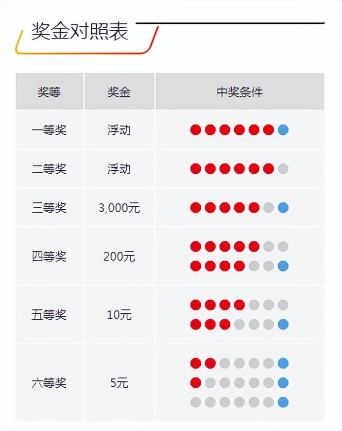 今晚開獎記錄結果查詢，全面解析與實用指南，今晚開獎結果大揭秘，全面解析與實用指南