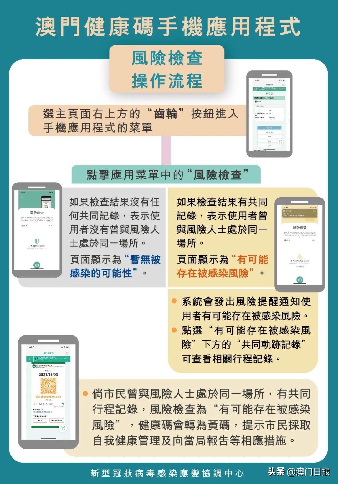 澳門一碼一碼精準(zhǔn)預(yù)測，揭秘最全最準(zhǔn)確的預(yù)測方法，澳門一碼精準(zhǔn)預(yù)測揭秘，最全最準(zhǔn)確的預(yù)測方法介紹