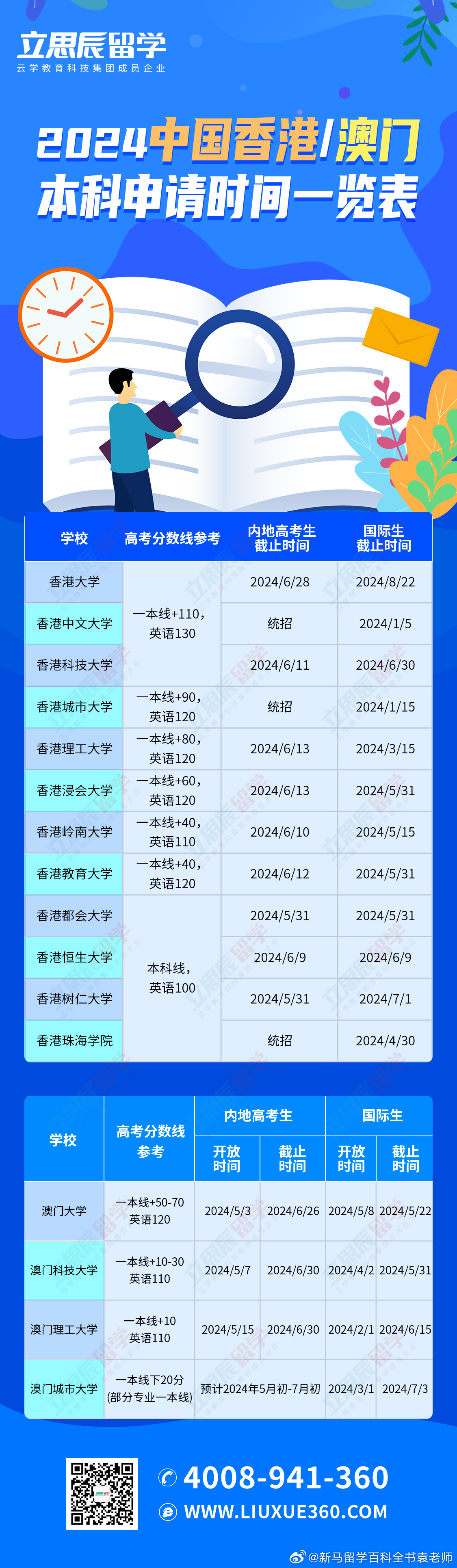 2025新澳門歷史記錄查詢，全面解析與深度探索，澳門歷史記錄深度解析與探索，2025年回顧與查詢指南
