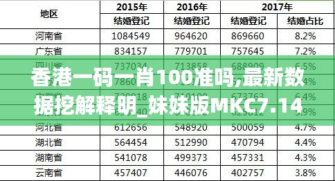 香港最準(zhǔn)的100%資料，揭秘真相與全方位解析，香港真相揭秘與全方位解析，百分之百準(zhǔn)確資料大揭秘