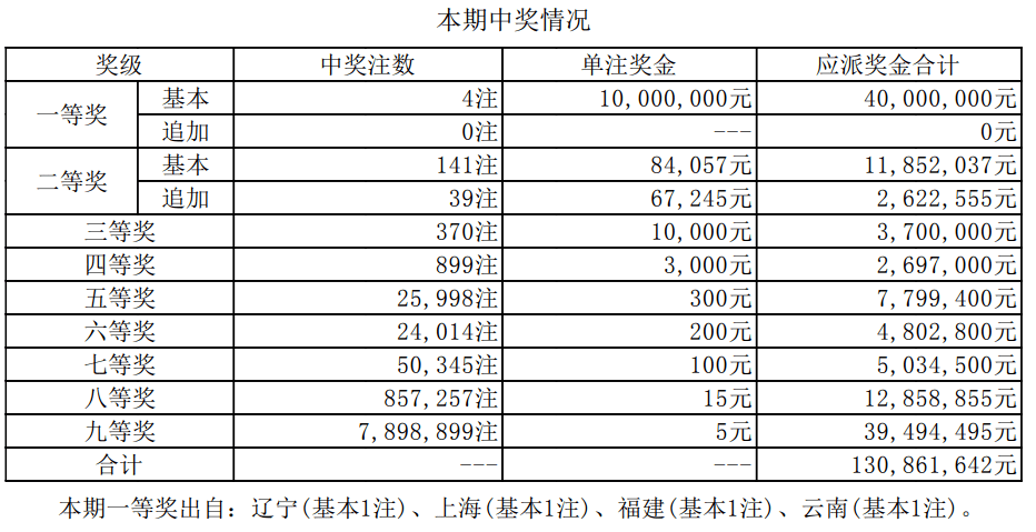 澳門 第273頁
