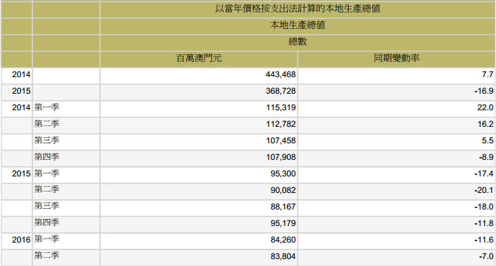 澳門號碼表2025年概覽與預(yù)測，未來彩票走向的新視角，澳門號碼表2025年概覽與預(yù)測，揭示未來彩票走向的新視角
