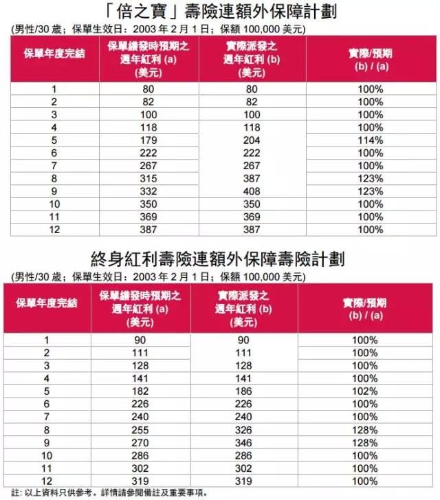 香港開獎記錄查詢結(jié)果，全面解析與深度探討