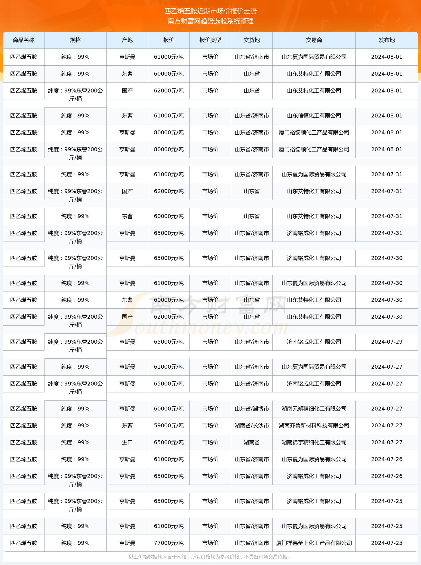 新澳門2024歷史開獎記錄查詢表，回顧與探索，澳門歷史開獎記錄查詢表回顧與探索，2024年澳門彩票開獎記錄揭秘