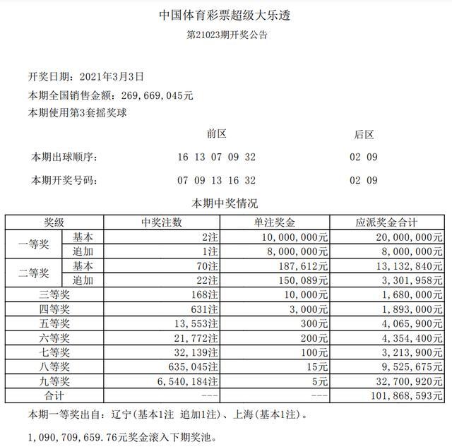 平特連肖復(fù)式表圖片，探索與SEO優(yōu)化，平特連肖復(fù)式表圖片，探索與SEO優(yōu)化攻略