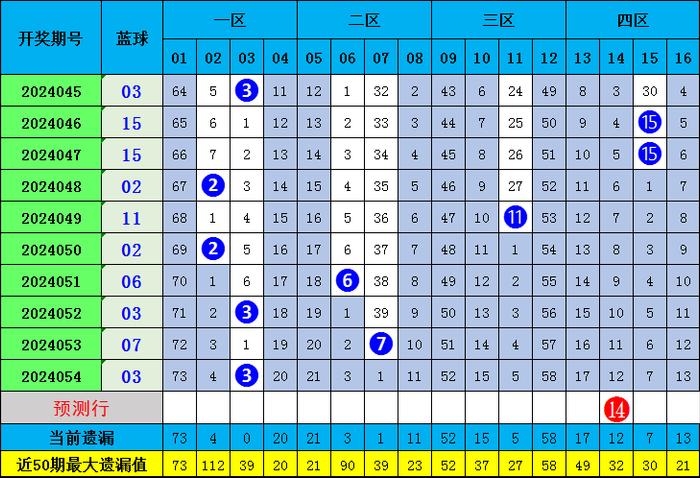 一肖期期準(zhǔn)精選資料，揭秘精準(zhǔn)預(yù)測的秘密與策略，揭秘精準(zhǔn)預(yù)測的秘密與策略，一肖期期準(zhǔn)精選資料解析