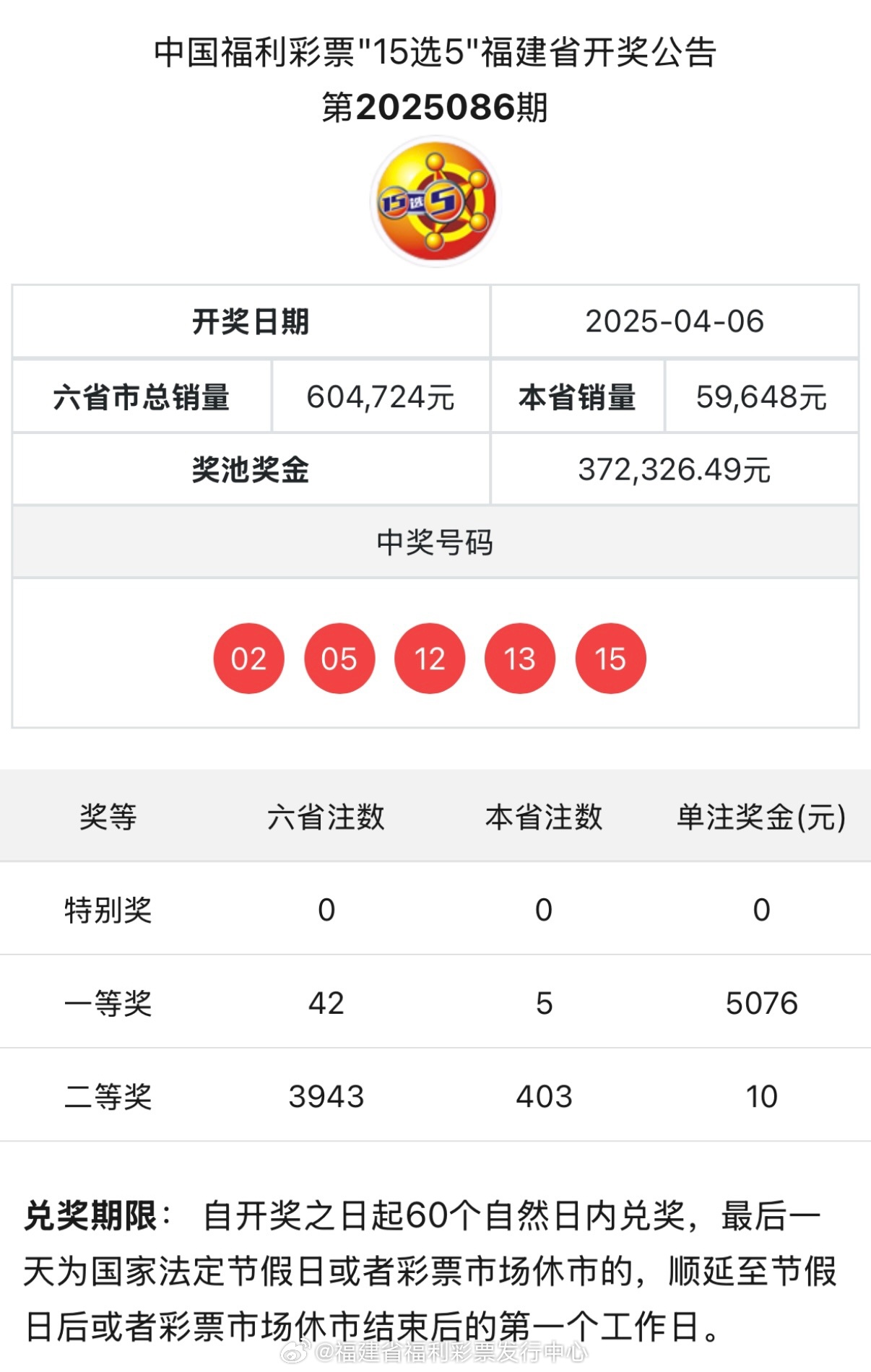 六合開獎，探索彩票背后的秘密與策略，六合開獎背后的秘密與策略探索