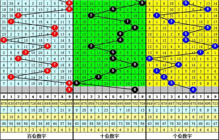 二四六香港資料期期準(zhǔn)千附，揭秘三險(xiǎn)阻與應(yīng)對策略，揭秘香港期期準(zhǔn)千附，三險(xiǎn)阻與應(yīng)對策略揭秘