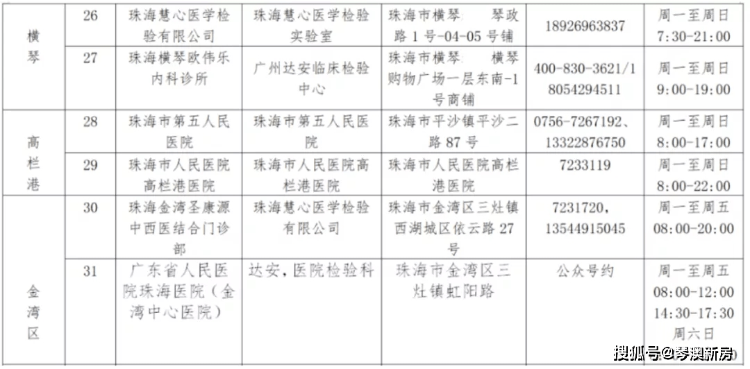 新澳門五行走勢，深度解析與預(yù)測，新澳門五行走勢深度解析及未來預(yù)測