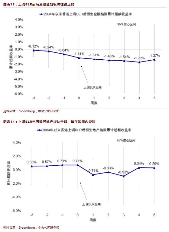 香港開獎波色走勢解析與預(yù)測，香港開獎波色走勢解析與預(yù)測，揭秘未來趨勢