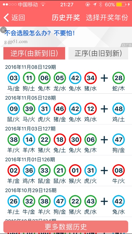 新澳門彩生肖走勢分析與預(yù)測，澳門彩生肖走勢分析與預(yù)測揭秘
