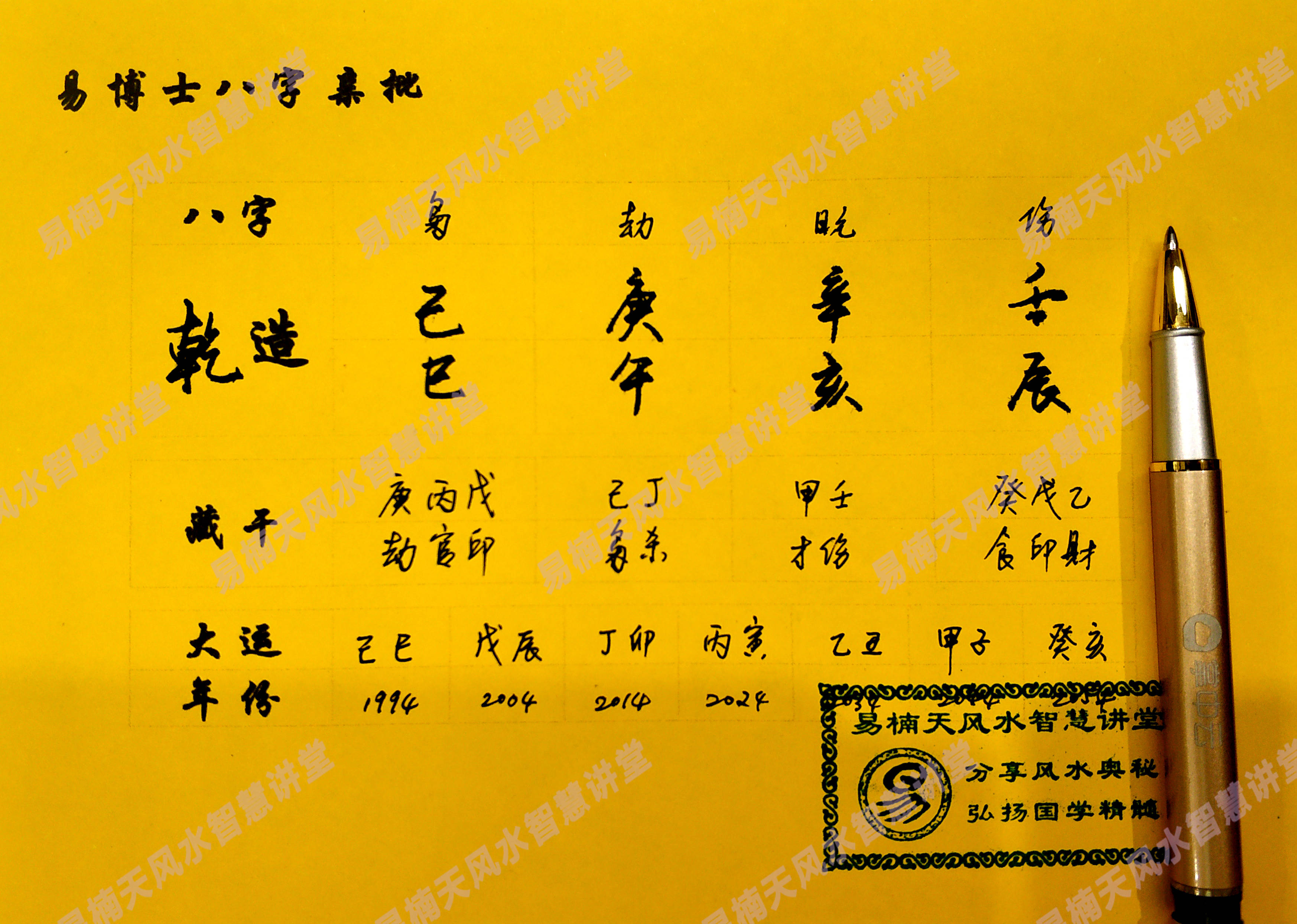 免費(fèi)算命，生辰八字解讀人生運(yùn)勢(shì)，免費(fèi)算命解析，生辰八字揭示人生運(yùn)勢(shì)走向
