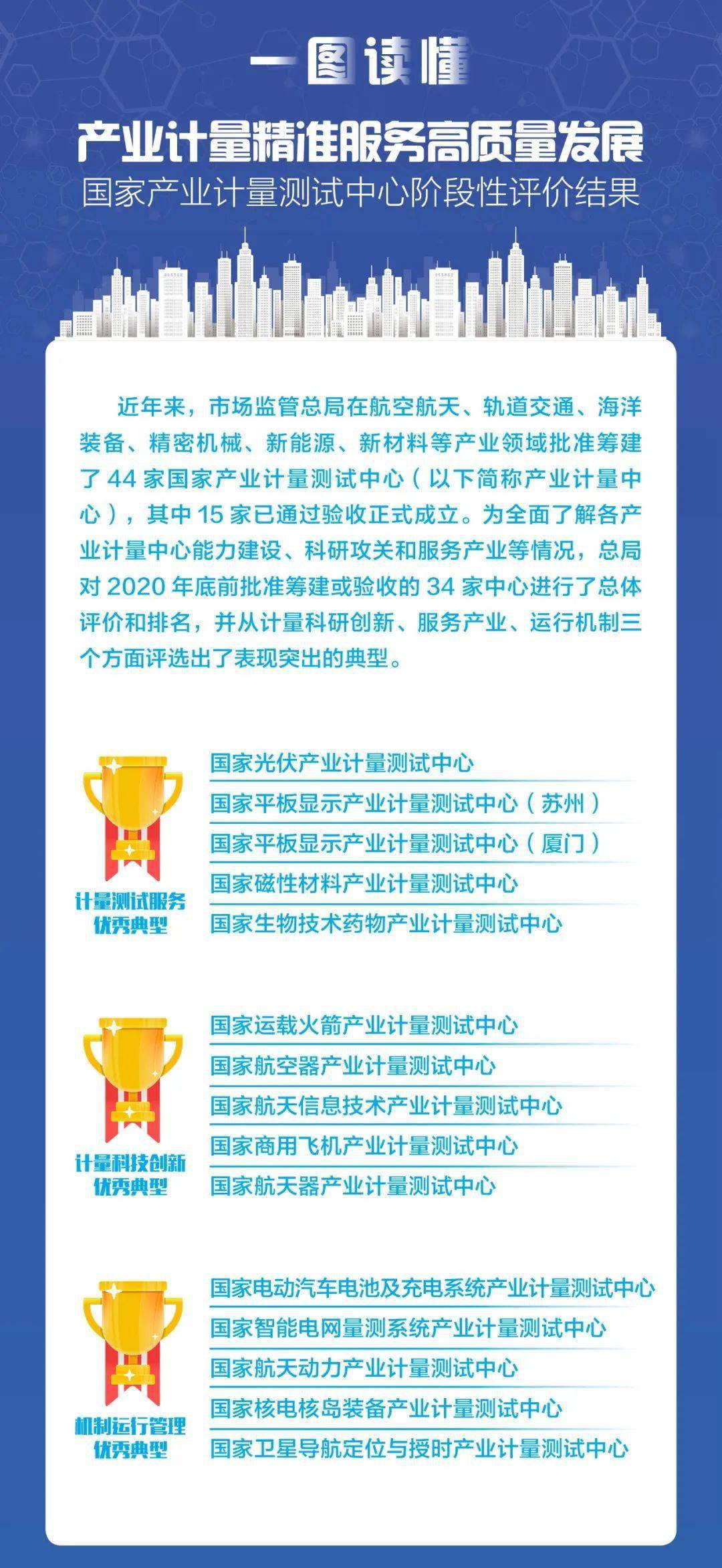 歡迎光臨奇人網(wǎng)精準(zhǔn)計(jì)算——探索數(shù)字世界的奧秘之旅，探索數(shù)字奧秘，奇人網(wǎng)精準(zhǔn)計(jì)算之旅