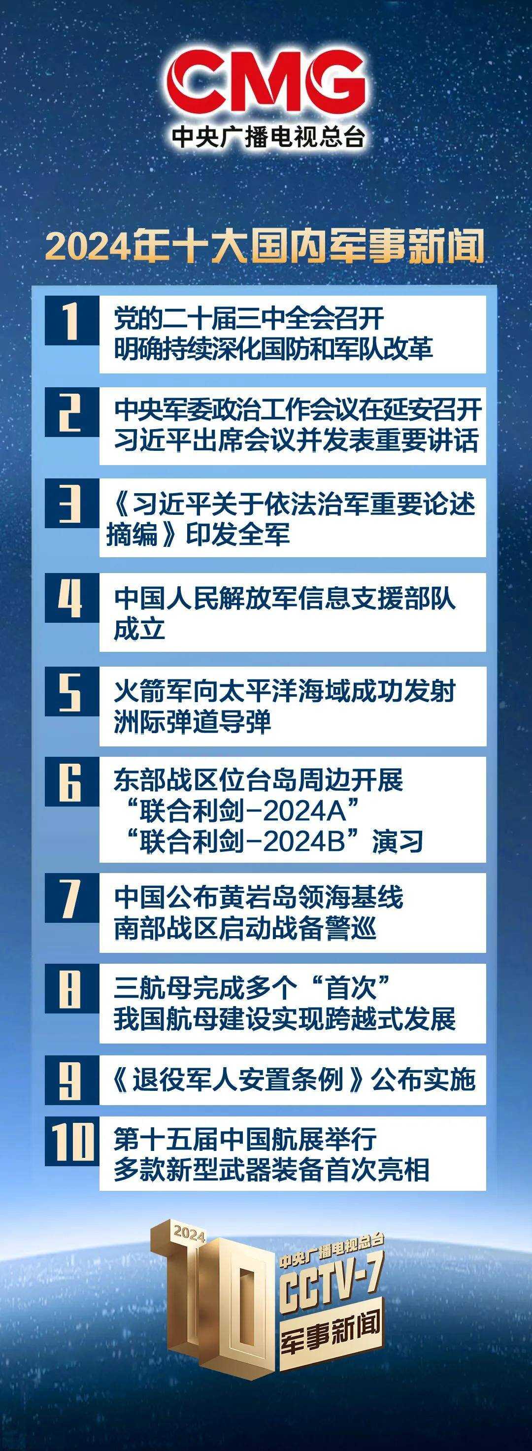 國(guó)際軍事新聞最新消息，今日要聞與未來(lái)展望（2024年最新版本），國(guó)際軍事新聞最新動(dòng)態(tài)，今日要聞與未來(lái)展望（2024年全新報(bào)告）