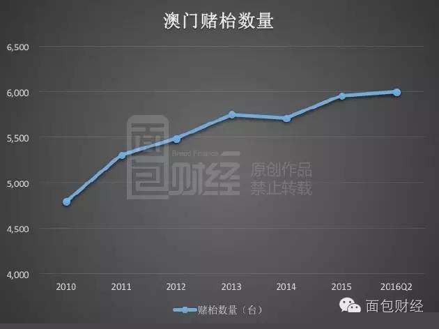 新澳門最精準(zhǔn)正最精準(zhǔn)龍門，探索與揭秘，新澳門最精準(zhǔn)正龍門探索揭秘攻略