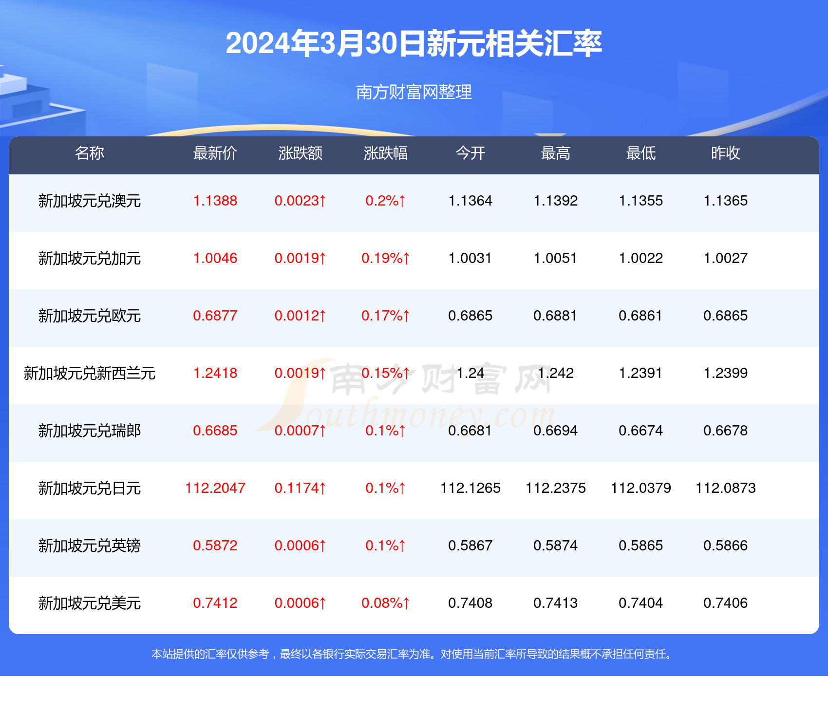 探索香港新澳歷史開獎(jiǎng)記錄，走向未來的2025展望，香港新澳歷史開獎(jiǎng)記錄探索，2025年未來展望