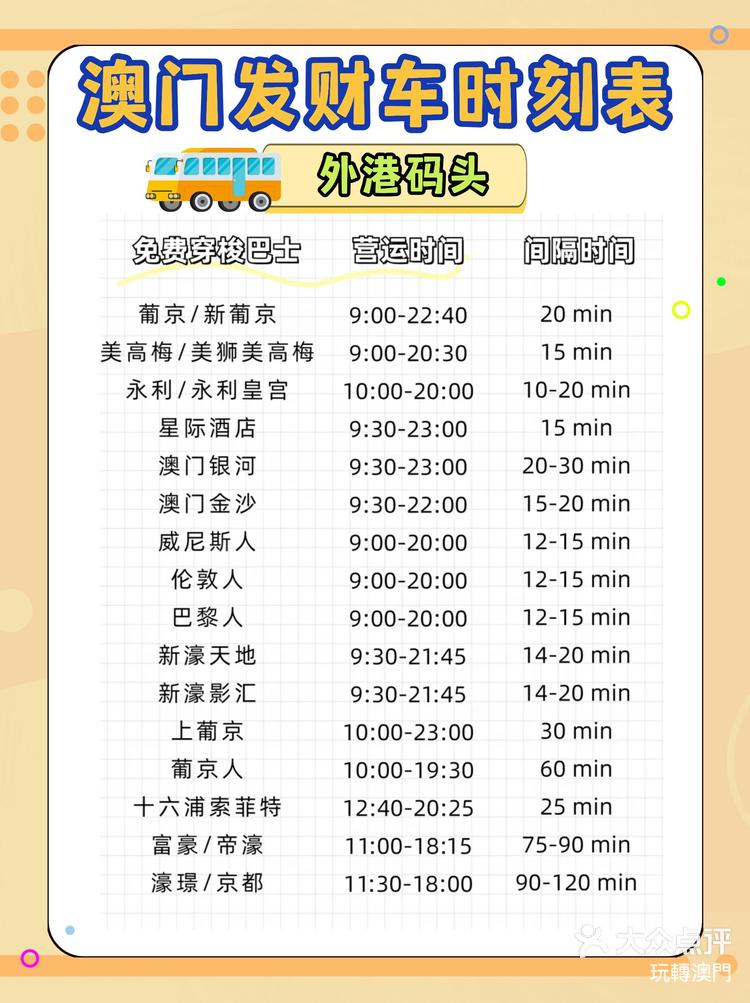 澳門最快開獎時間表格圖，全面解析與實時更新，澳門最快開獎時間表格圖，全面解析與實時更新指南