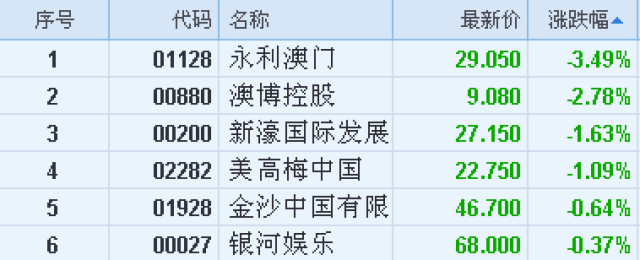 澳門永利六開彩開獎結(jié)果，揭秘彩票背后的秘密，澳門永利六開彩開獎揭秘，探索彩票背后的神秘面紗