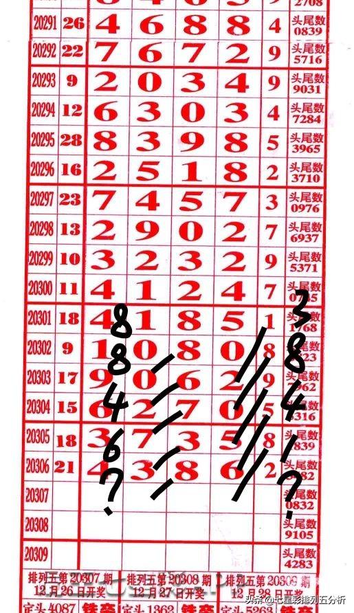 四肖八碼精準(zhǔn)資料，每期準(zhǔn)確預(yù)測(cè)，助力你的投注之路，四肖八碼精準(zhǔn)預(yù)測(cè)，每期助力投注之路成功！